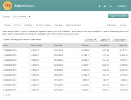 bitcoin tax forms