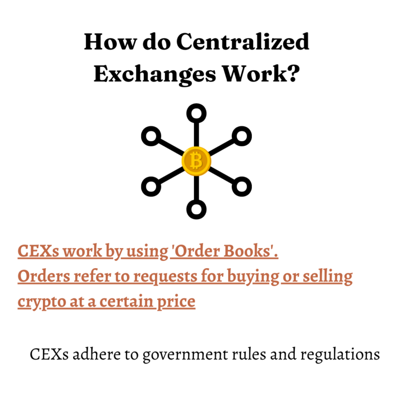 Centralized Vs Decentralized Exchange: Which Is Better? - BitcoinTaxes