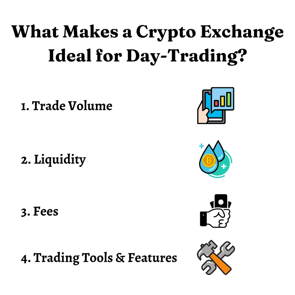 crypto exchanges ideal