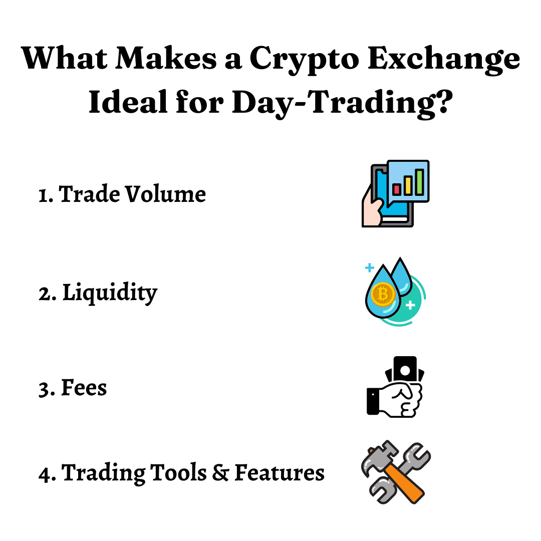 Best crypto exchange to day trade master forex di medan