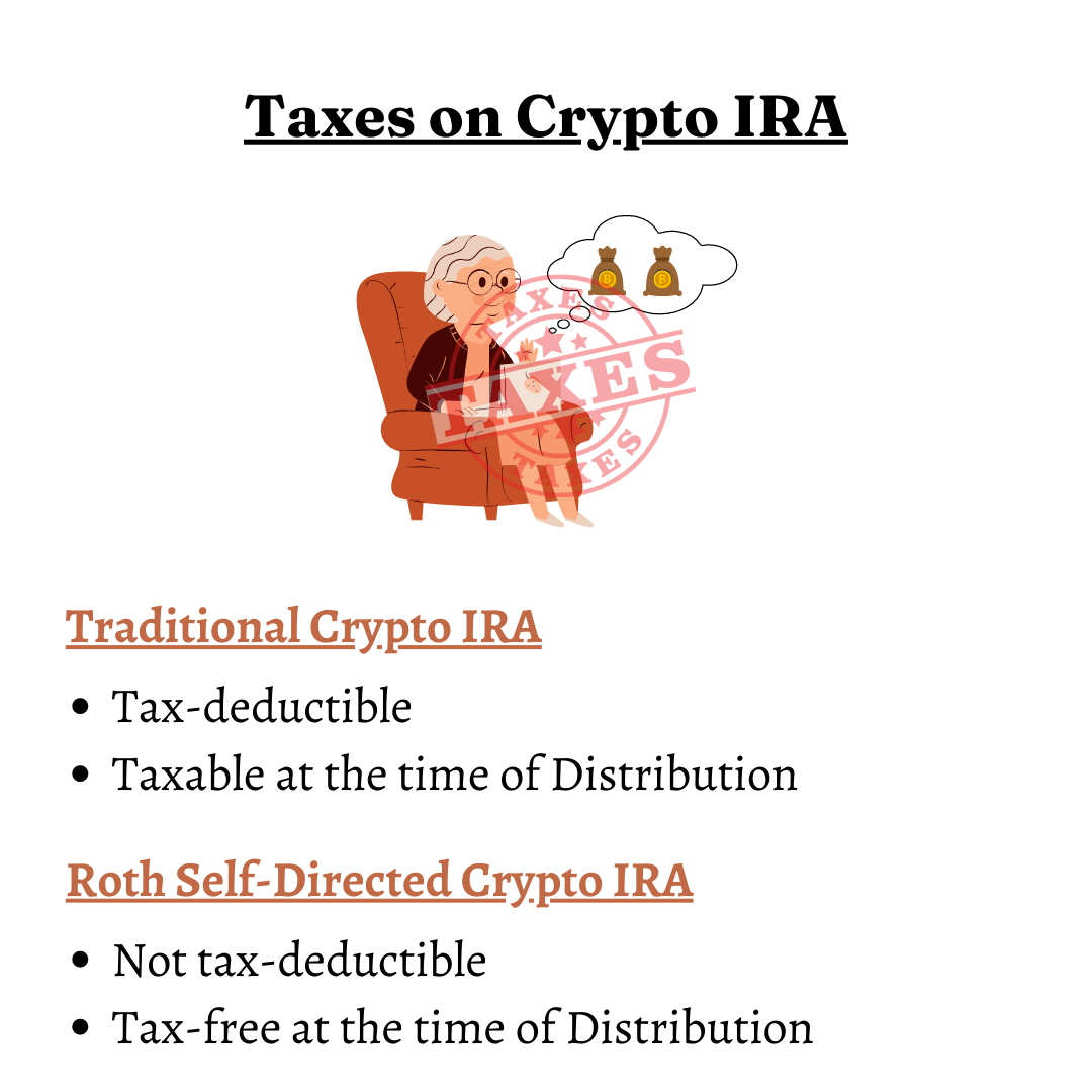 Taxes on Crypto IRA