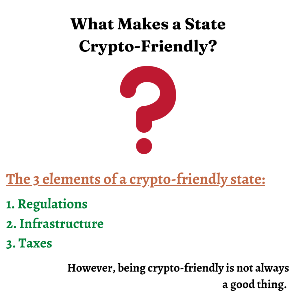 which states can you buy crypto