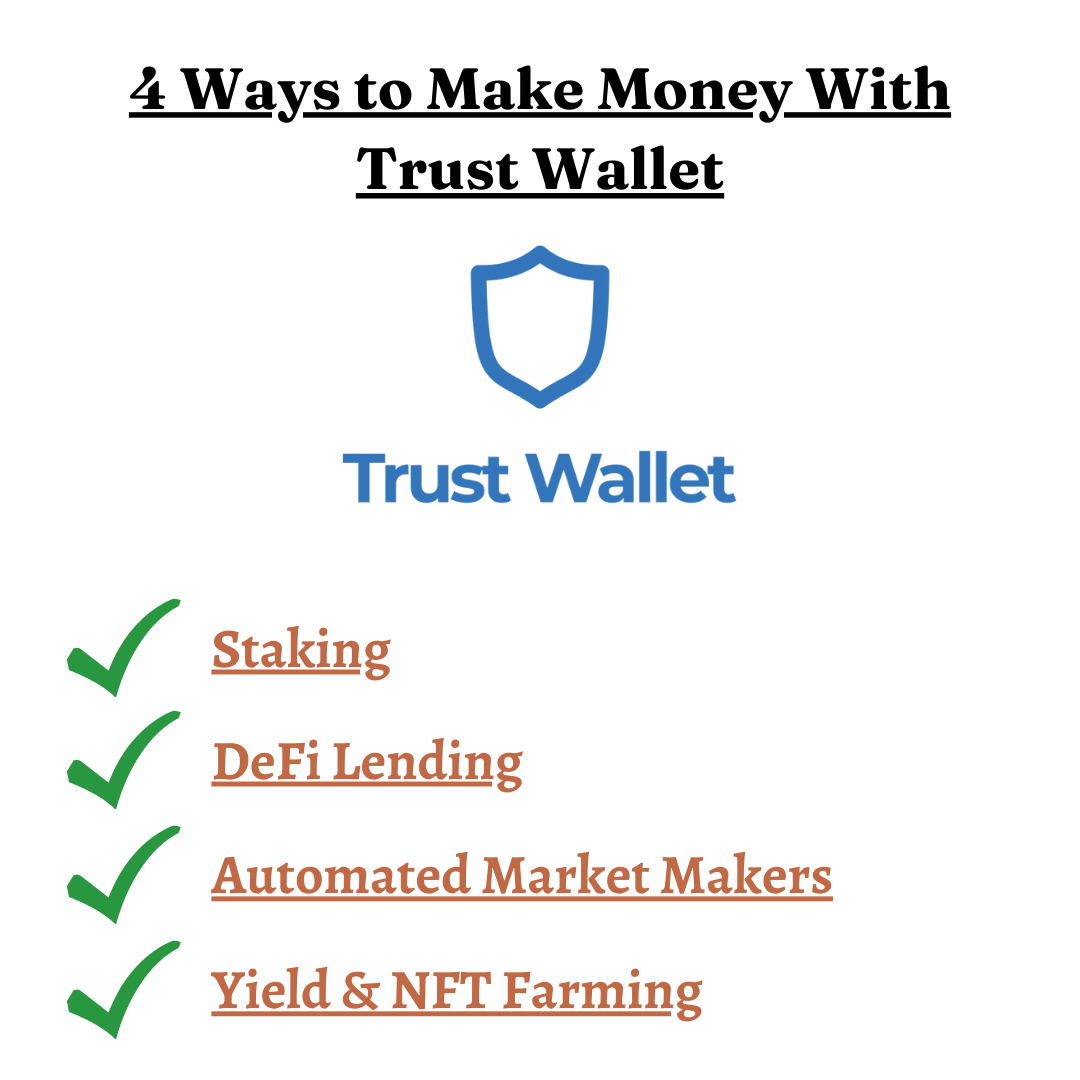 How to Make Money with Trust Wallet 