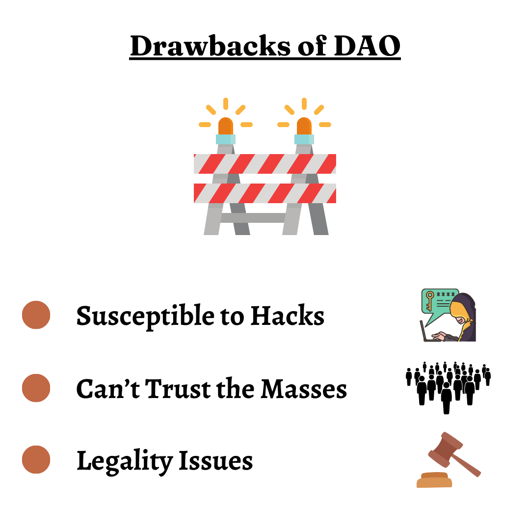 Drawbacks of DAO