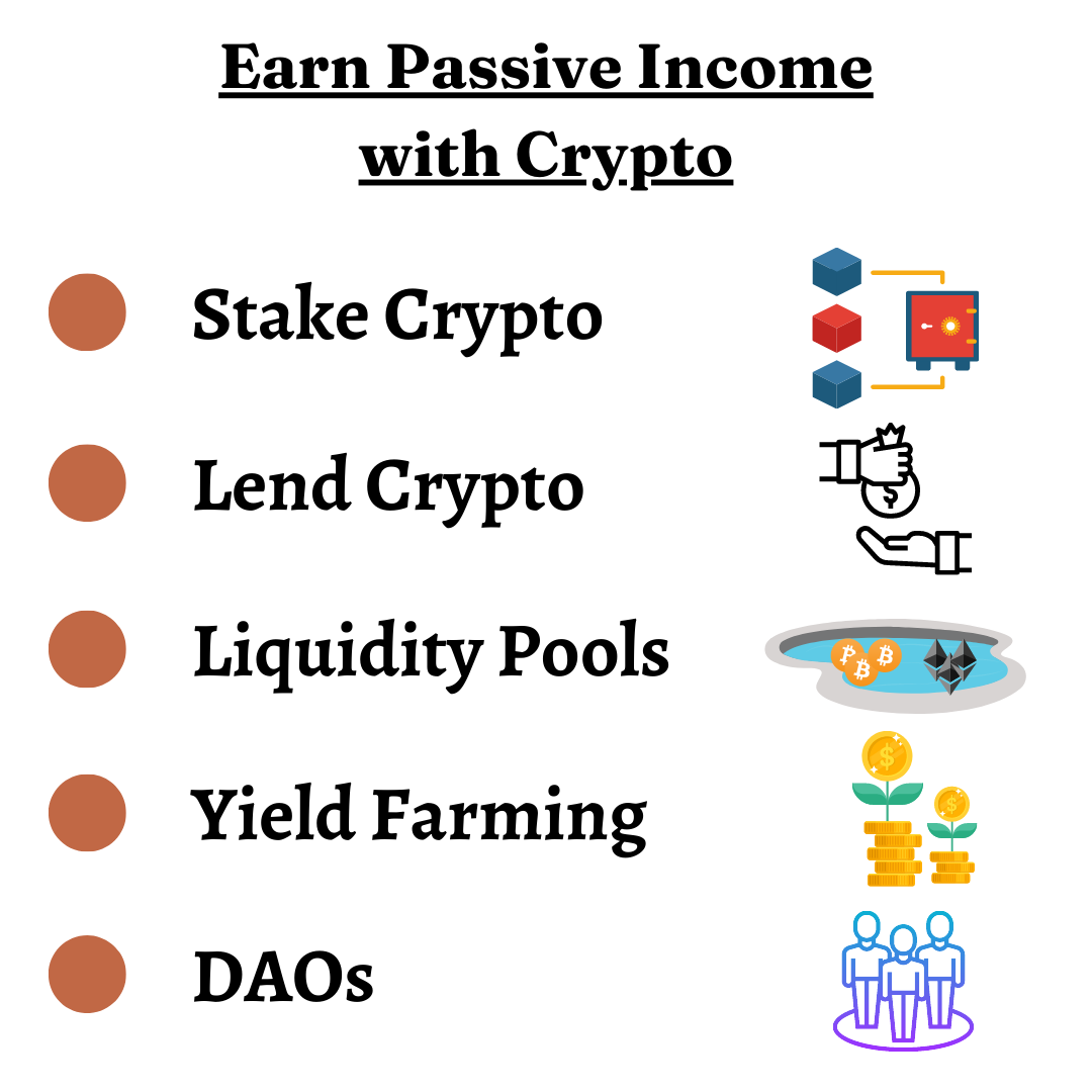 Earn Passive Income with Crypto
