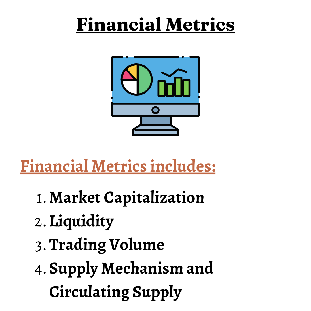 Financial Metrics