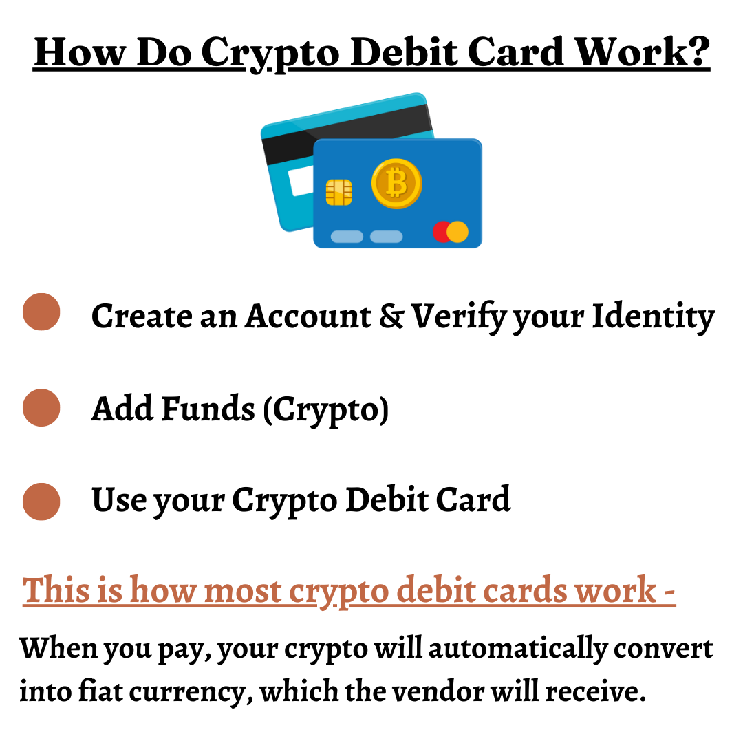 How Do Crypto Debit Card Work