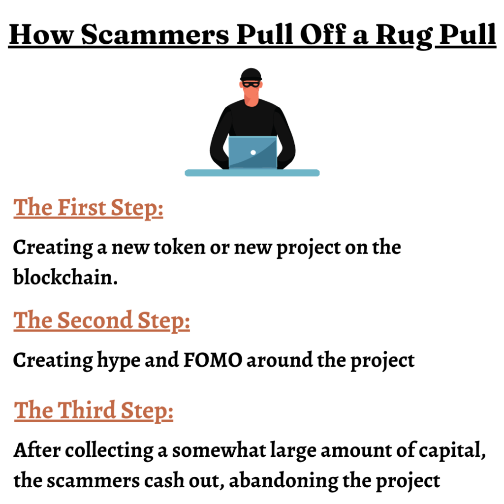 How does Crypto Scams take place