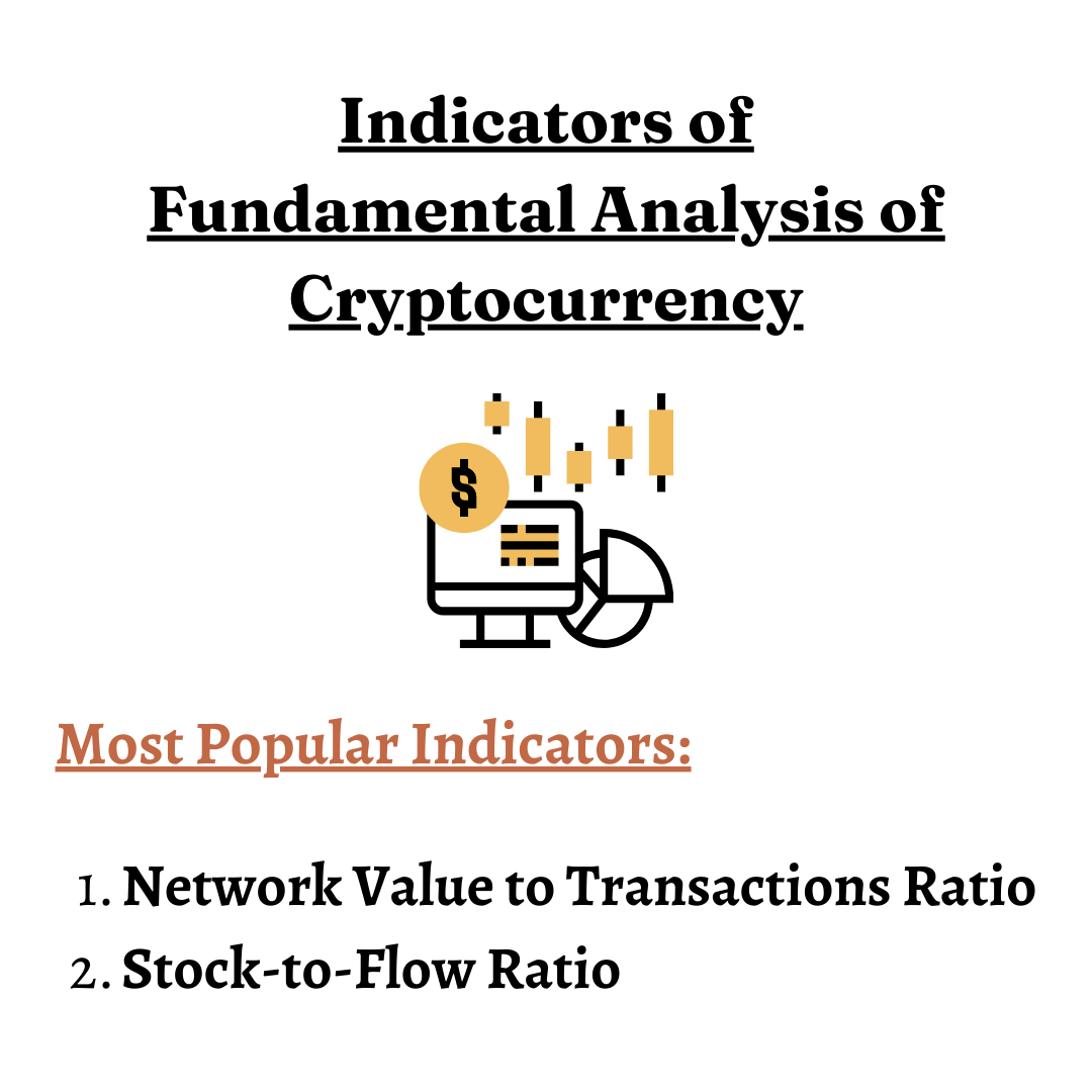 Indicators of Fundamental Analysis of Cryptocurrency