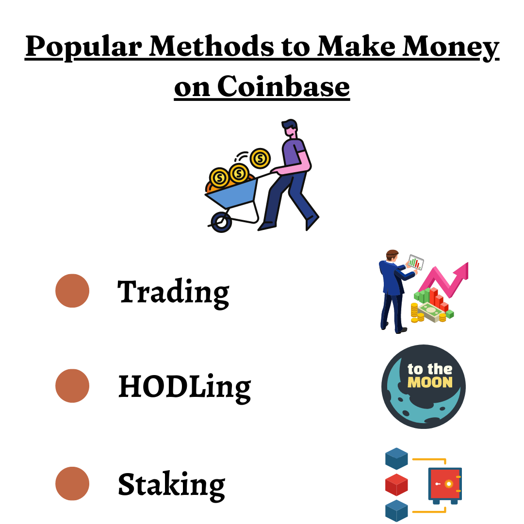 Popular Methods to Make Money on Coinbase