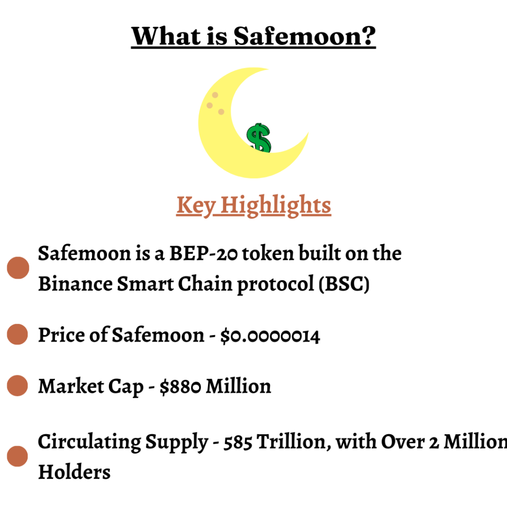 What is Safemoon?