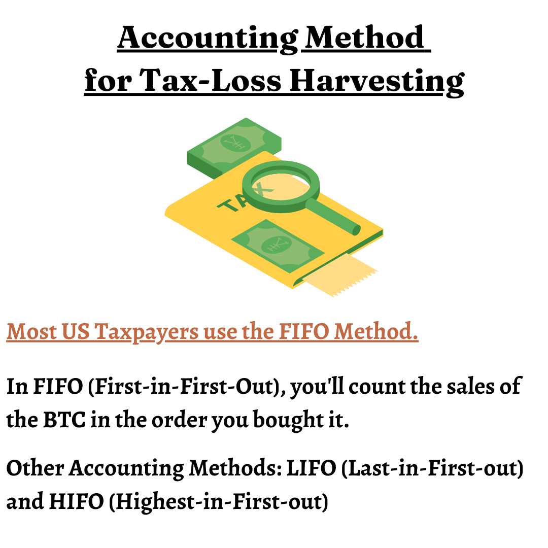 Accounting Method for Tax-Loss Harvesting