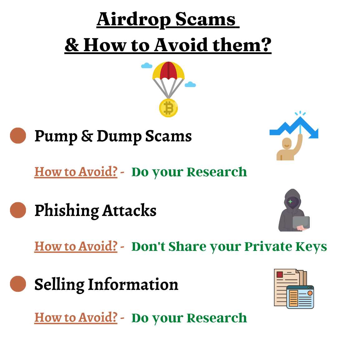 Airdrop Scams  & How to Avoid them