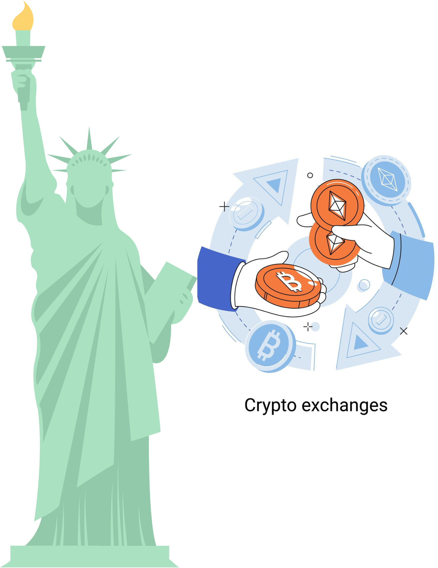 crypto exchanges nyc