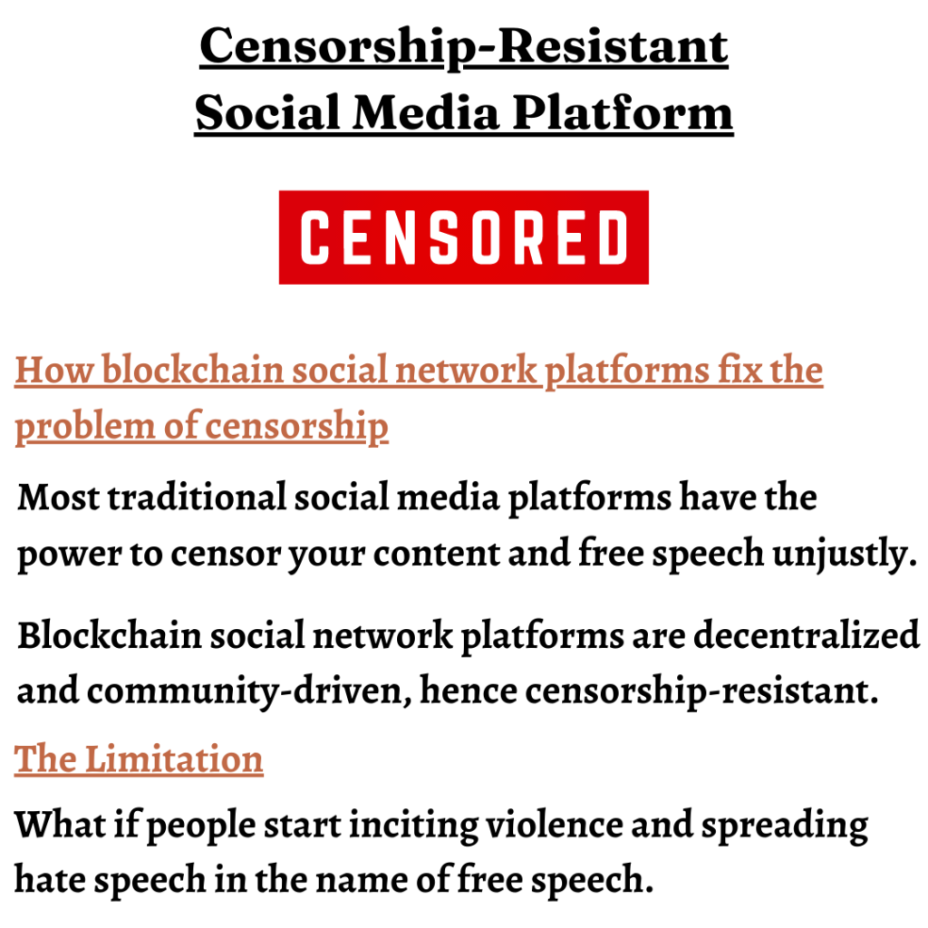 Censorship-Resistant Blockchain Social Network Platforms