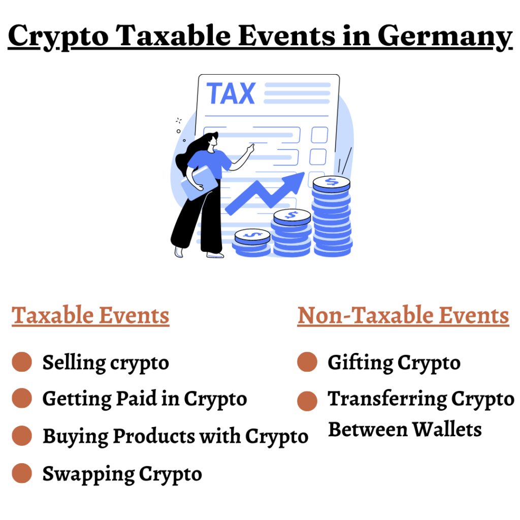 crypto taxable events