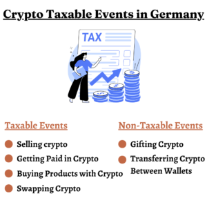 germany cryptocurrency tax