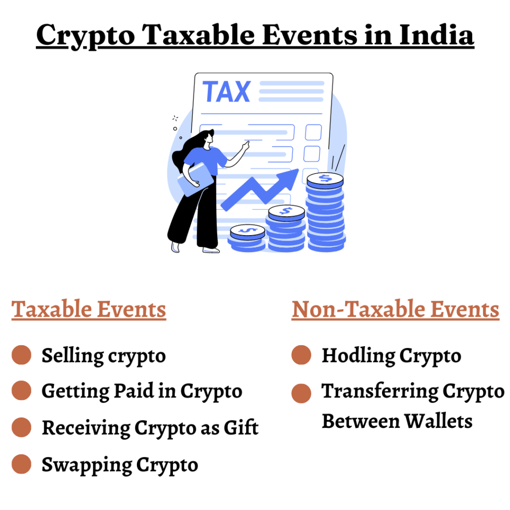 Crypto taxable events in India
