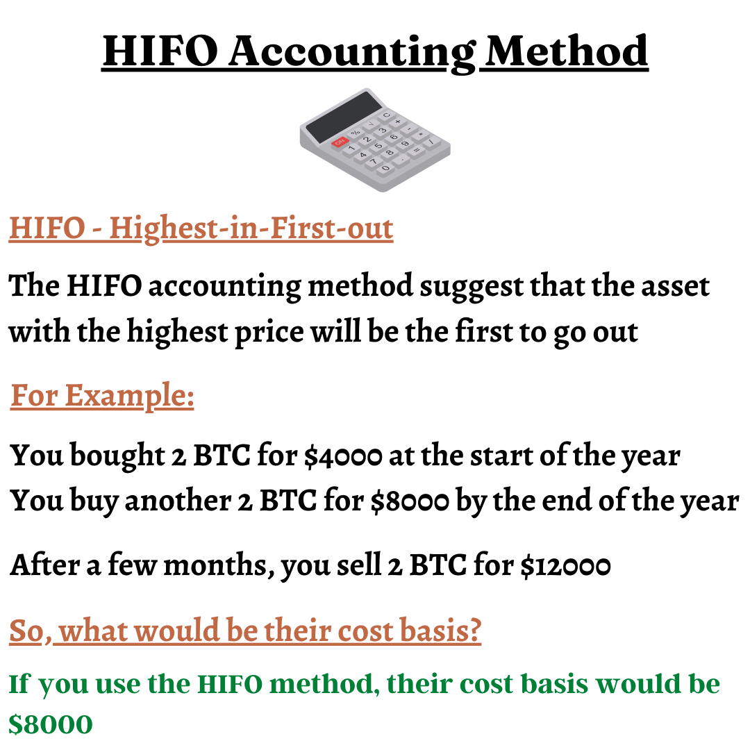HIFO Accounting Method