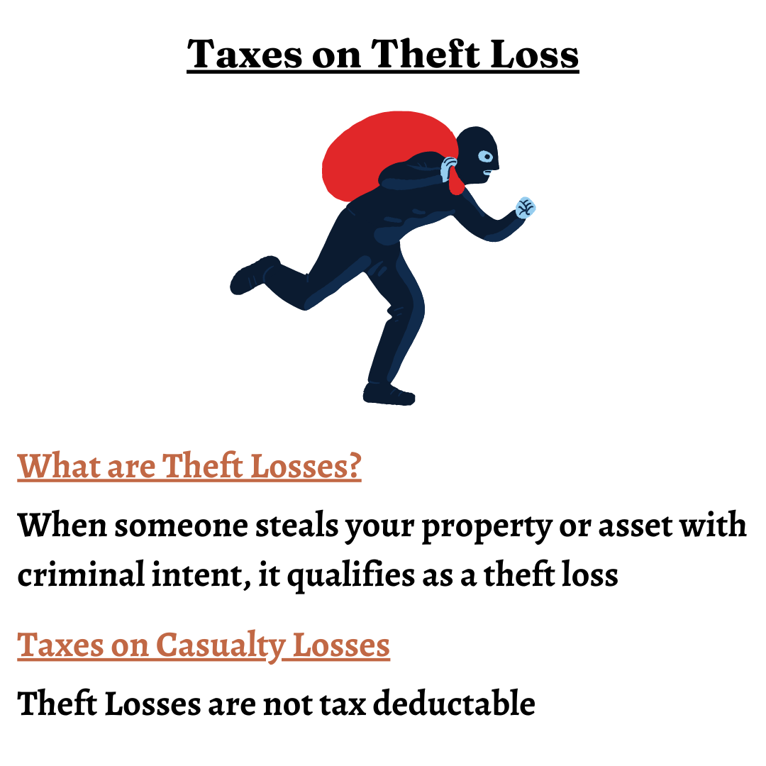 Taxes on Stolen crypto