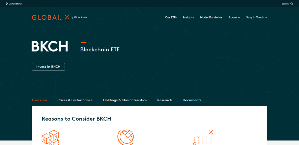 Global X Blockchain ETF (BKCH)