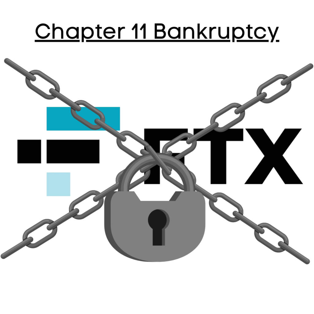 Ftx collapse bankruptcy