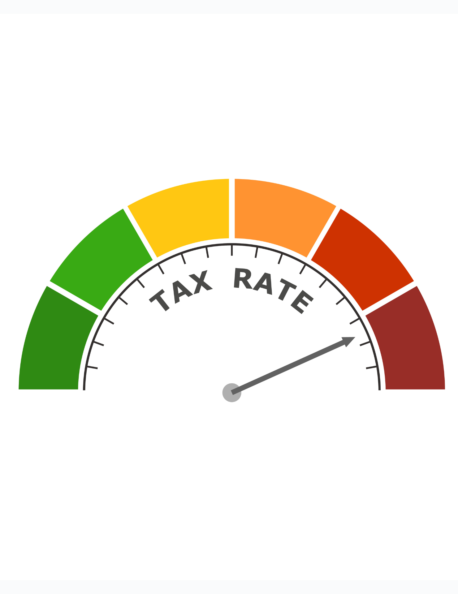 what are crypto tax rates