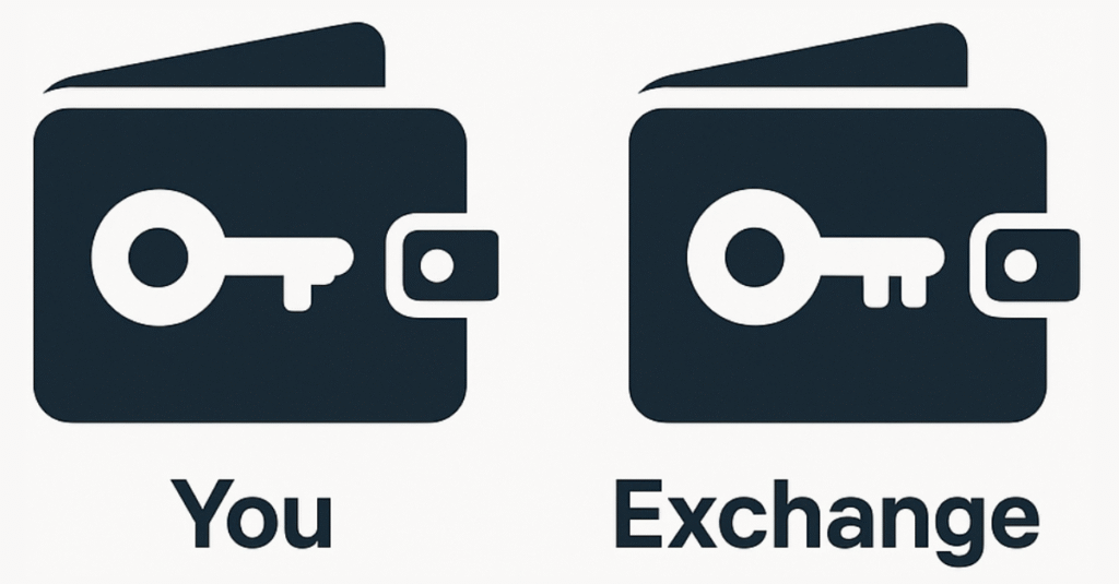 What Does “Not Your Keys, Not Your Coins” Mean?