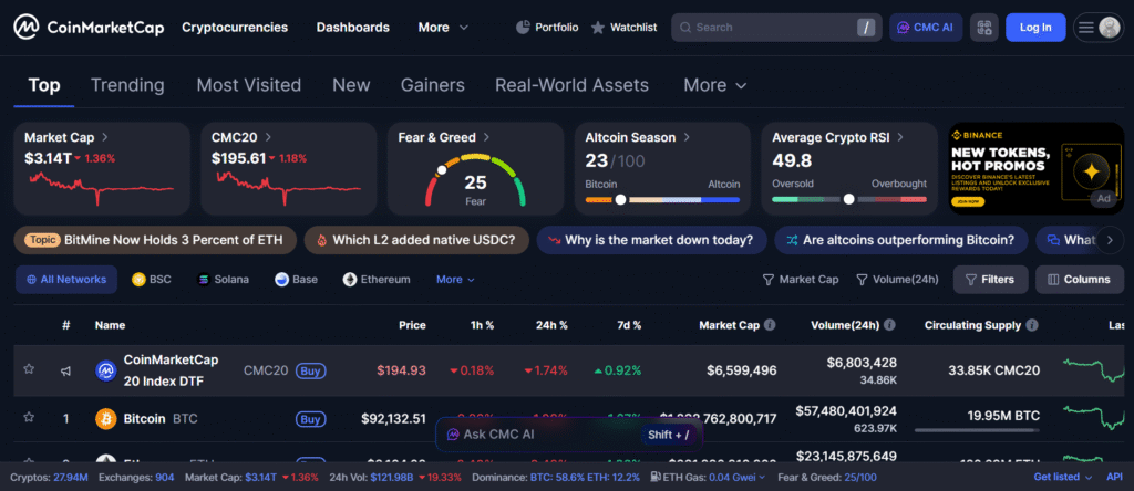 CoinMarketCap is one of the best crypto tools of 2025