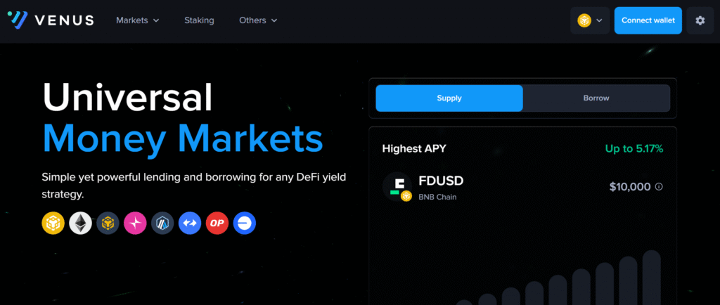 Venus Protocol is one of the Best DApps on BNB Chain 